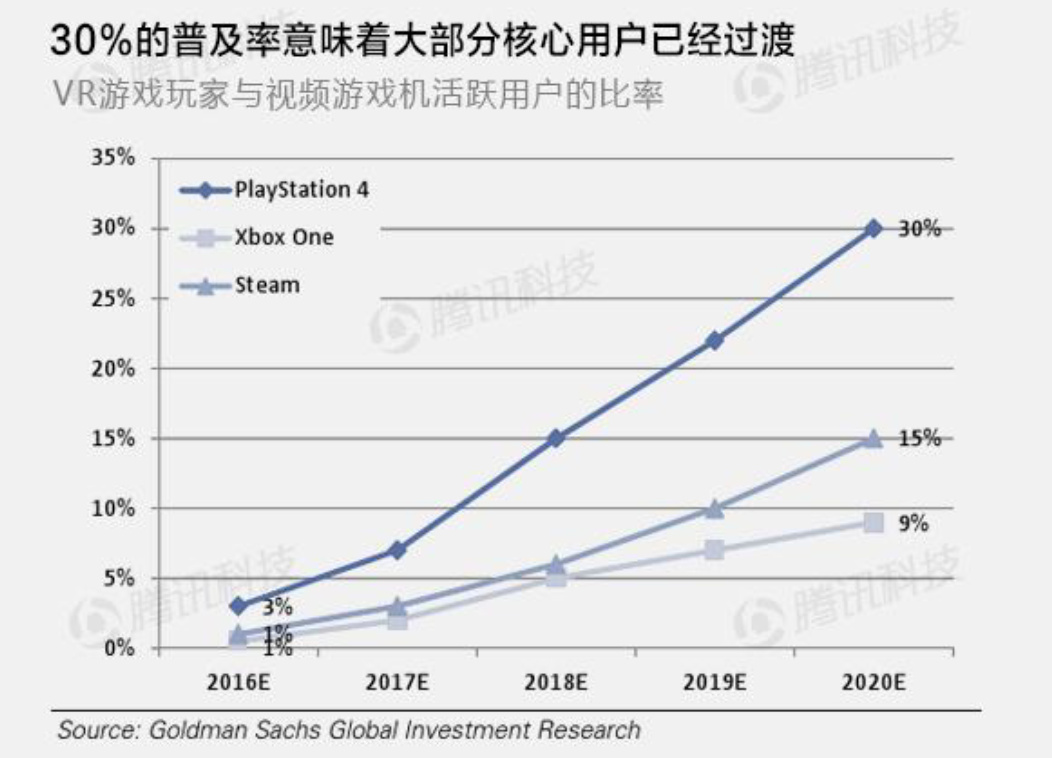 屏幕快照 2016-02-03 下午3.05.47.png