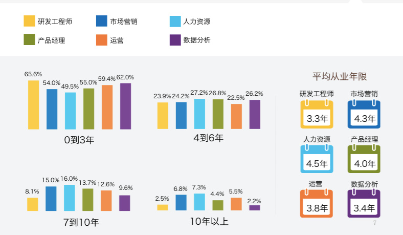QQ20160127-30.png