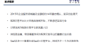 B2B行业的术与势