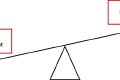 Venture Lending 与 Venture Capital 的区别是什么？