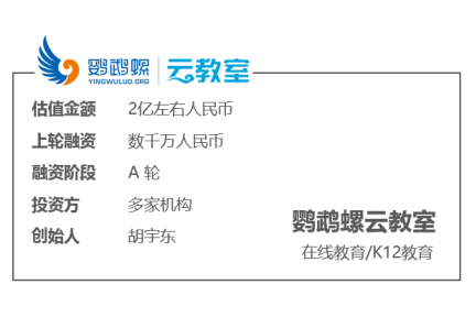 【调研】鹦鹉螺云教室：师资为核心，共享经济，实现双赢 