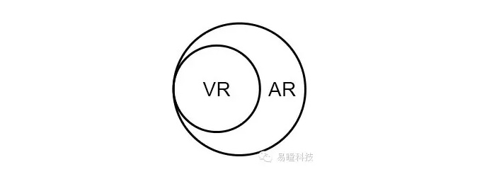 Image title