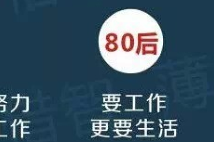 从70后的角度分析：80后领导和90后员工之间的管理矛盾