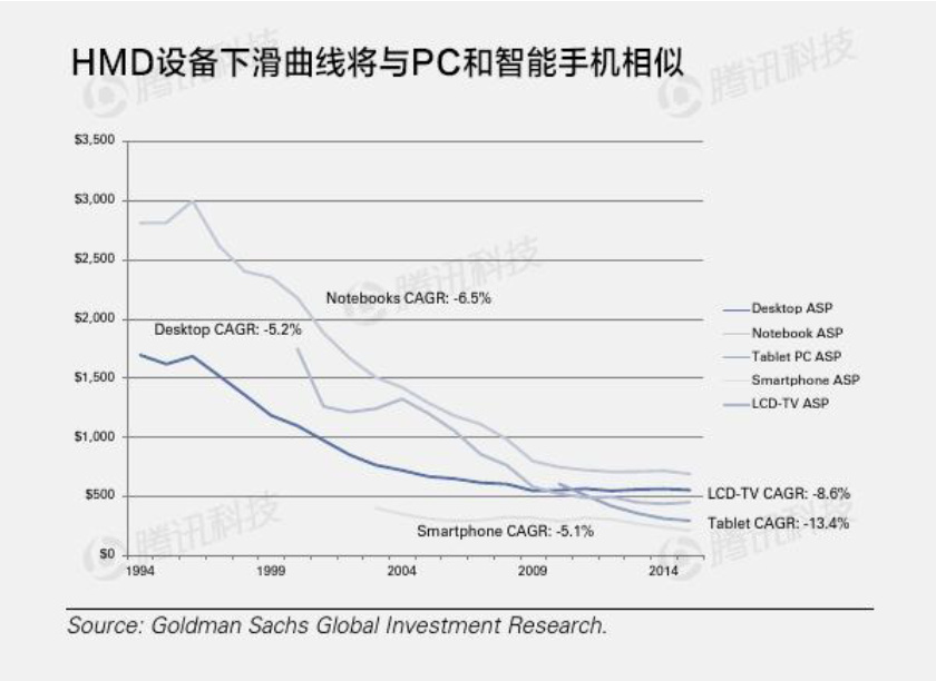 屏幕快照 2016-02-03 下午2.45.06.png