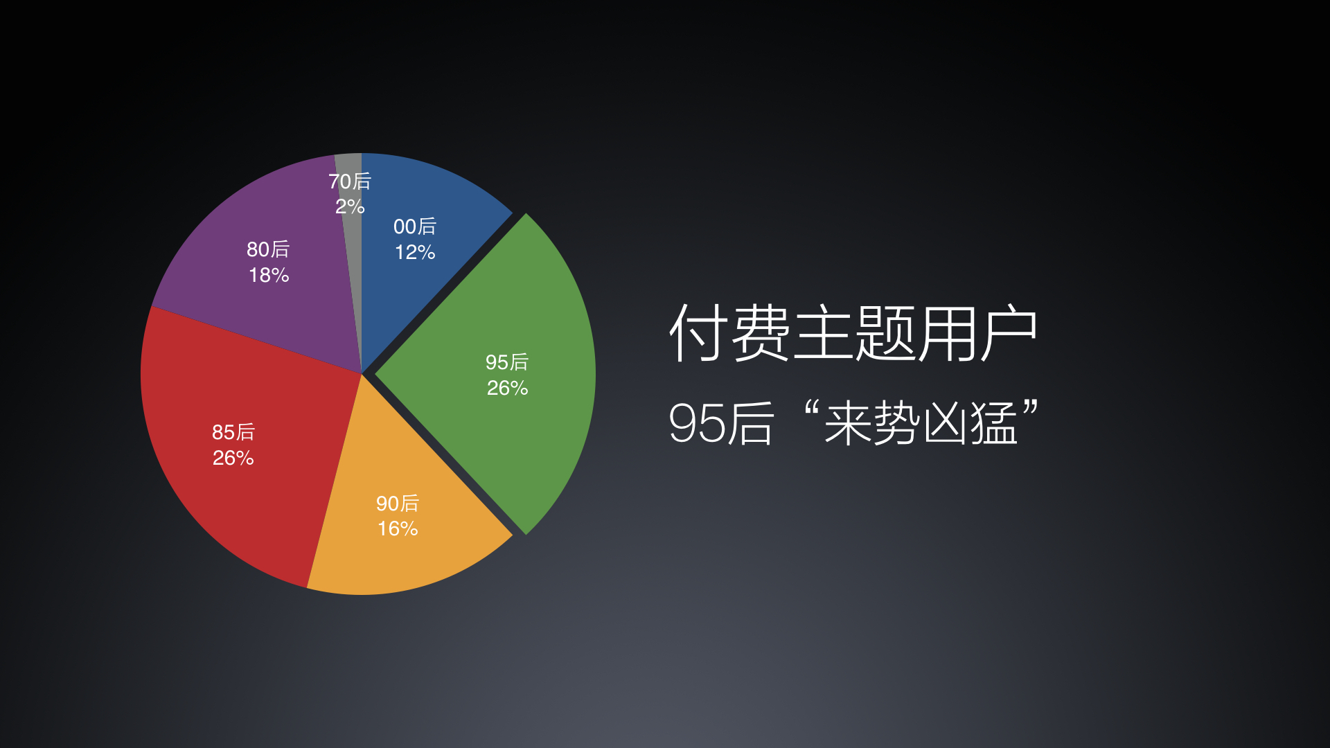 第三届小米主题峰会1.17－给媒体的版本.021.jpeg