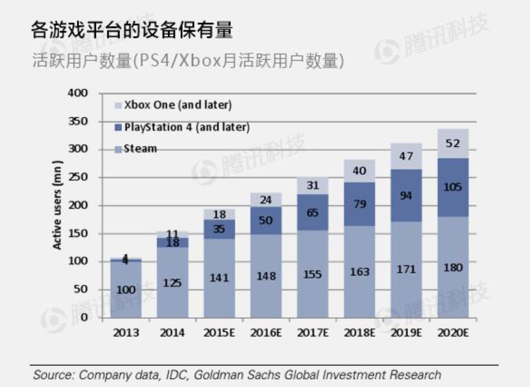 屏幕快照 2016-02-03 下午3.05.10.png