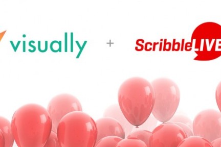 整合内容营销，ScribbleLive收购可视化工具Visually 