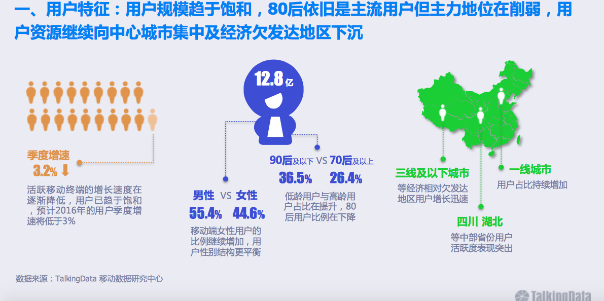 屏幕快照 2016-01-26 下午3.57.19.png