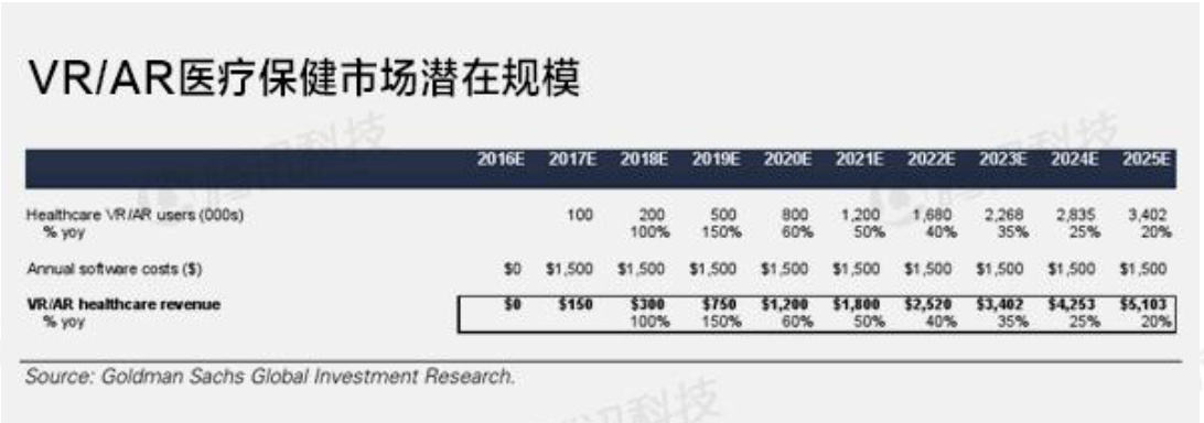 屏幕快照 2016-02-03 下午3.01.20.png