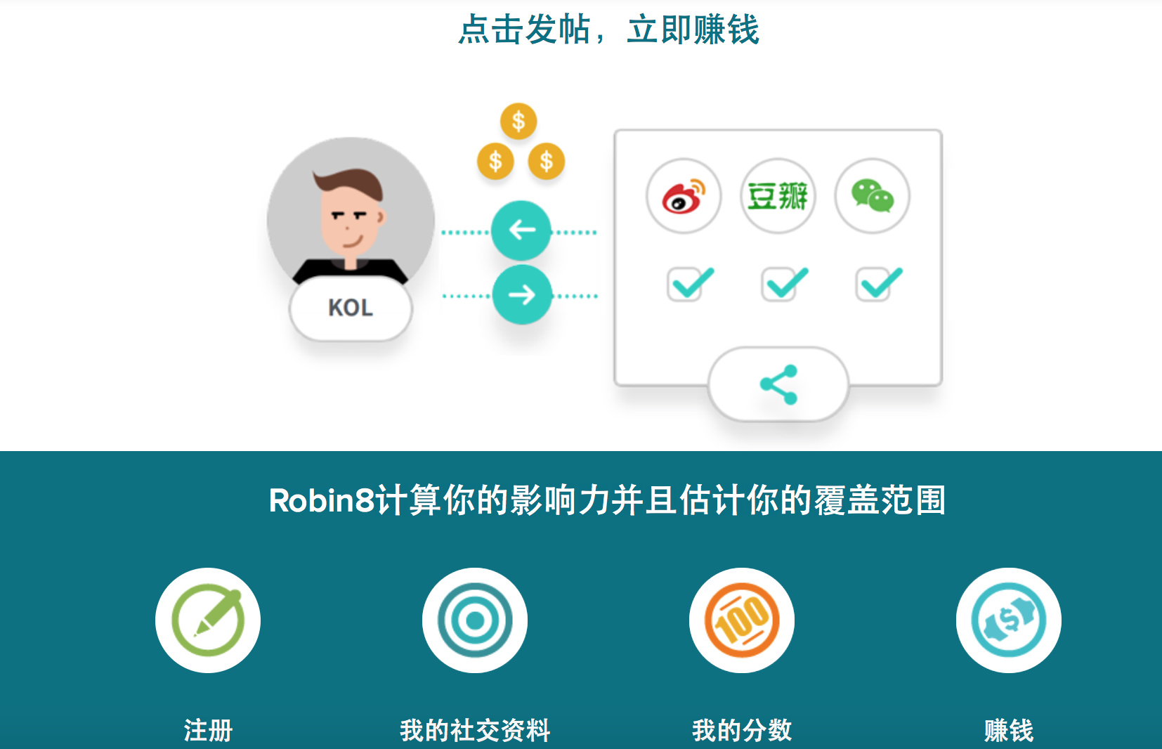 屏幕快照 2016-01-26 下午3.05.41.png