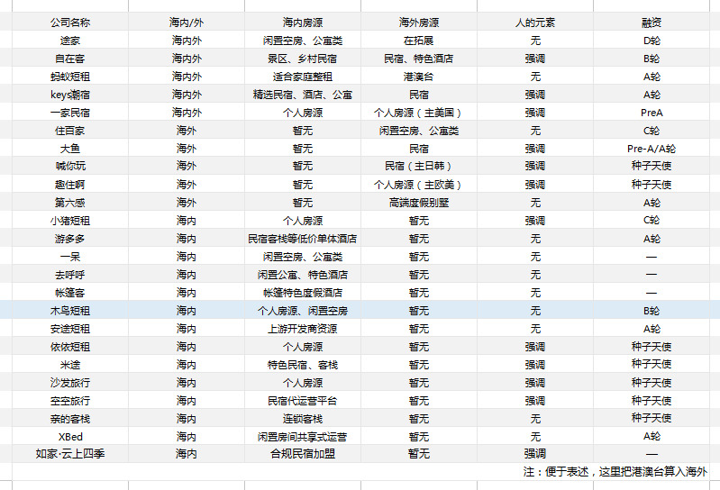 微信截图_20160302150745.png