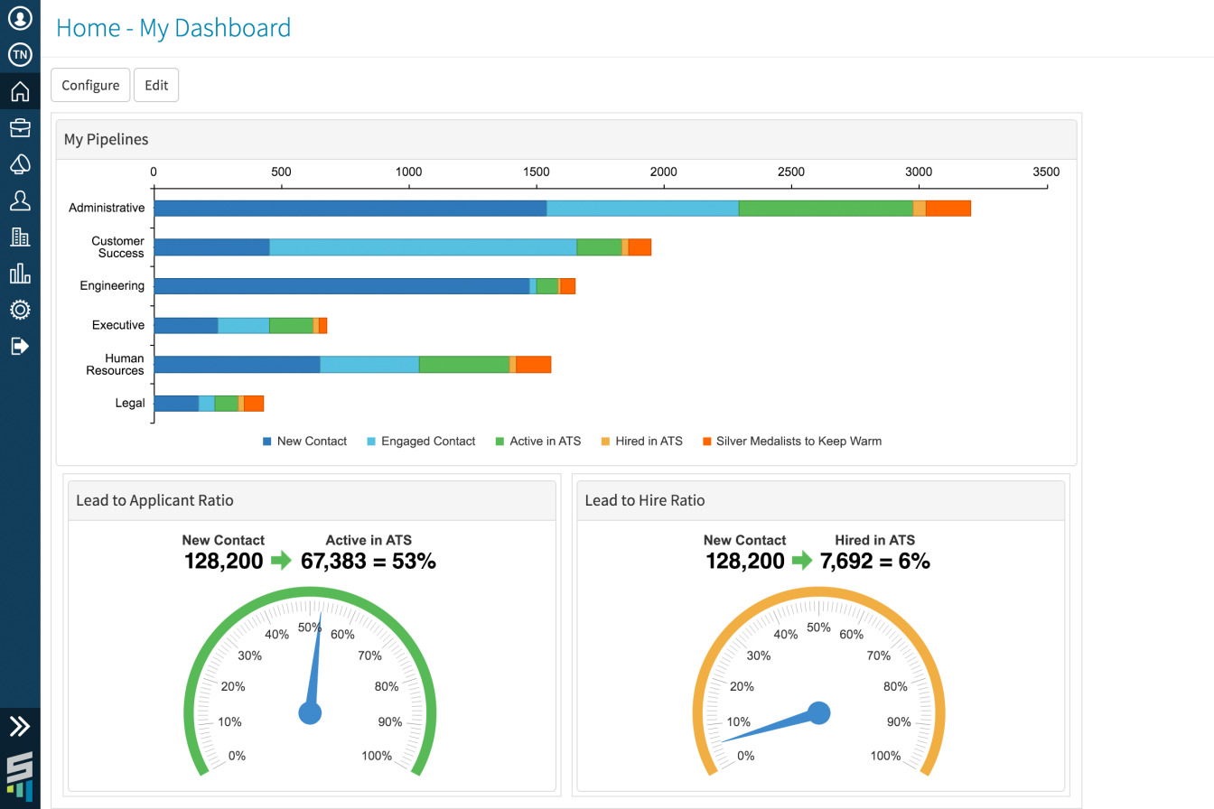 smashfly-total-recruitment-marketing-platform.png