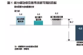 富士康收购夏普？一篇文章看懂什么才是王牌并购