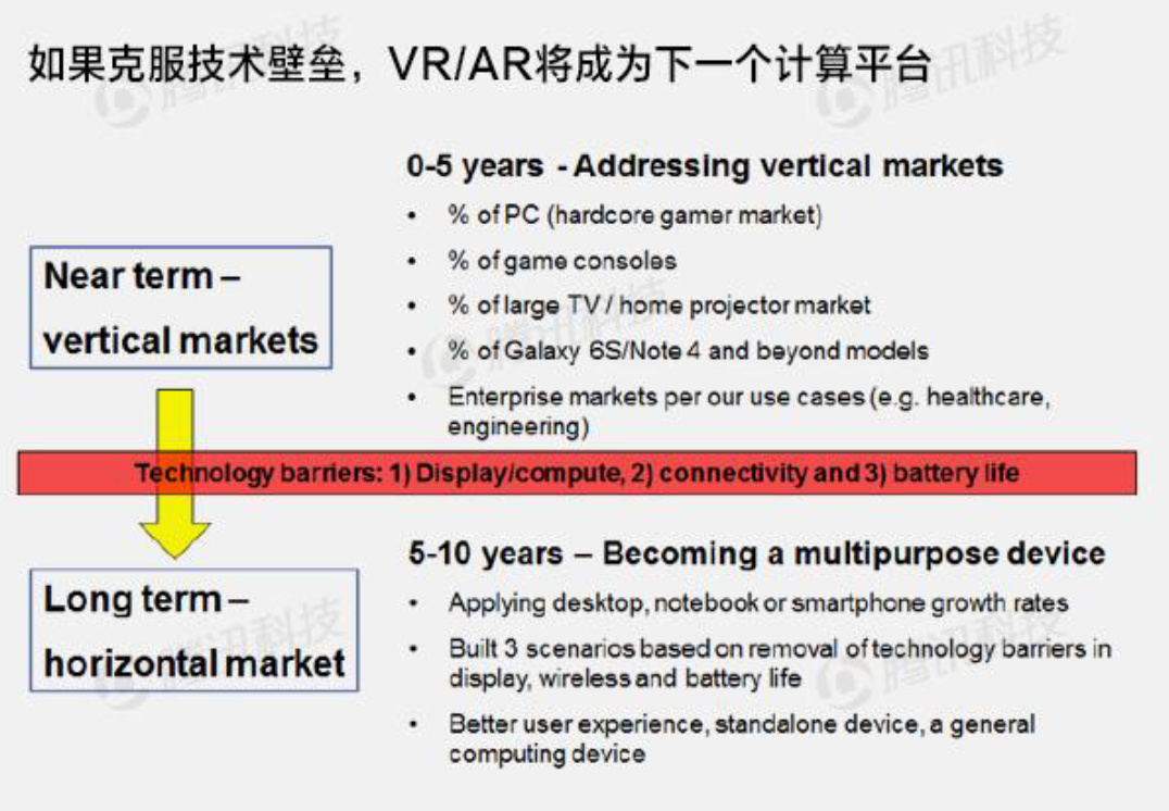 屏幕快照 2016-02-03 下午3.03.56.png
