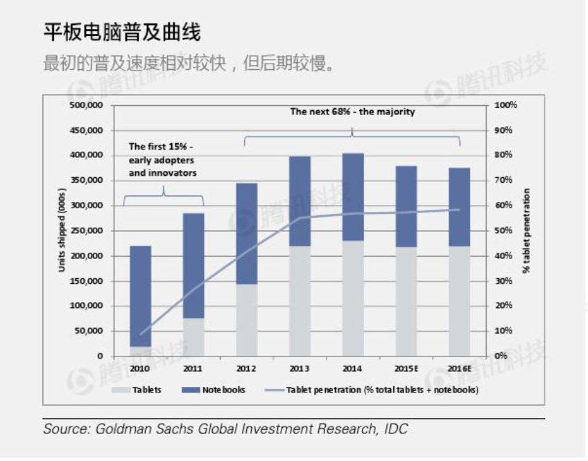 屏幕快照 2016-02-03 下午2.49.40.png