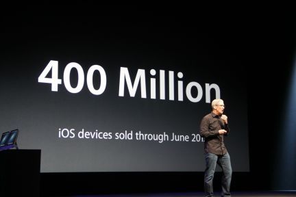 8 点 1 氪：苹果发布会猜想多；腾讯公布第四季度财报营收破千亿