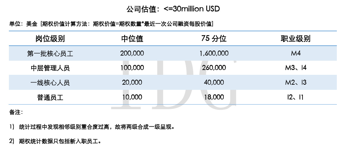 期权.png