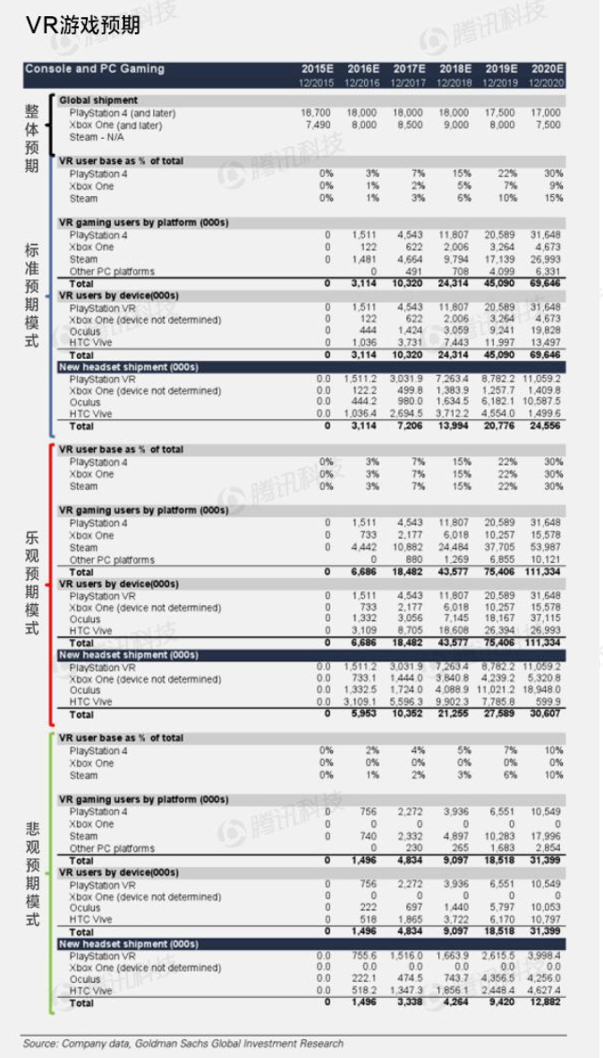屏幕快照 2016-02-03 下午3.06.39.png