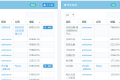 你用 Python 做过什么有趣的数据挖掘项目？