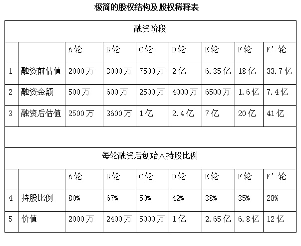 微信截图_20160201233353.png