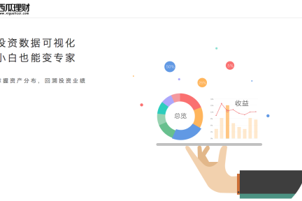 投后管理+投前选择，“西瓜理财”想把记账这事的生命周期拉得更长些