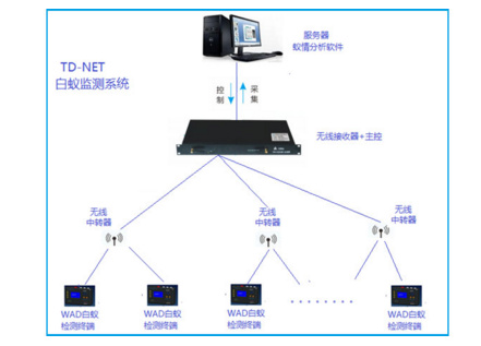 微信截图_20160118205334.png
