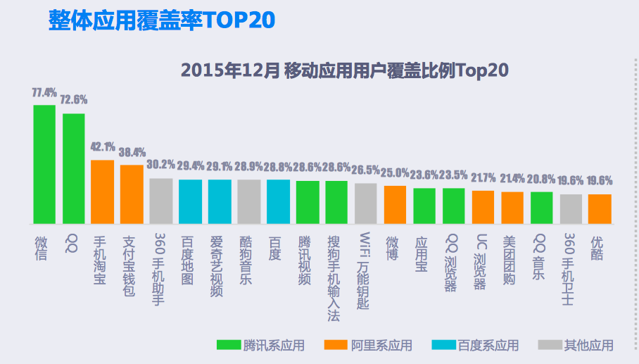 屏幕快照 2016-01-26 下午6.30.58.png