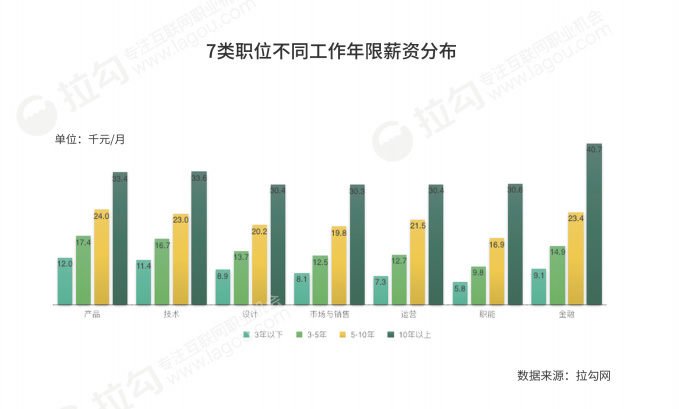 QQ20160127-26.png