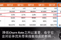 峰瑞研究报告（四）：SaaS大爆发——机遇、逻辑和挑战