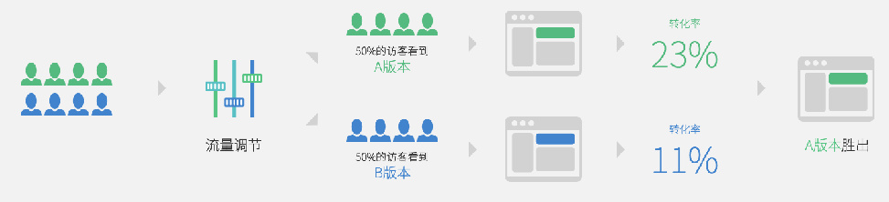 537c6143-ea06-4f47-ad68-d4adccf76bde.png