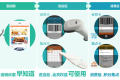 还在钱包里塞满会员卡？“卡趣”想把消费集点这件事情变得容易些