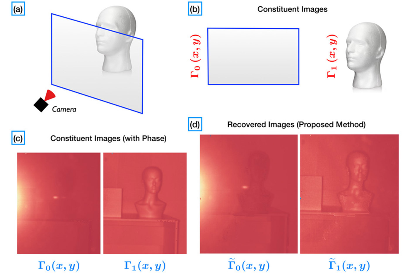 MIT-ReflectionRemoval.jpg