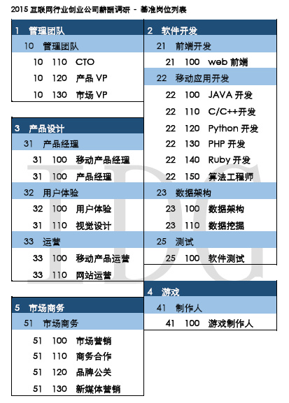 基准岗.png