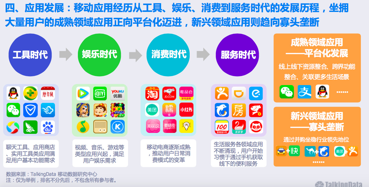 屏幕快照 2016-01-26 下午3.59.38.png