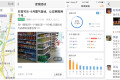 “卖货群体”的CRM工具“外勤365”，获数百万美元A+轮融资