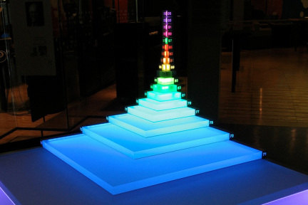 摩尔定律时代即将落幕