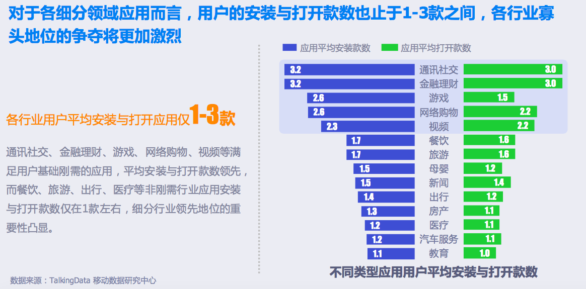 屏幕快照 2016-01-26 下午4.02.27.png