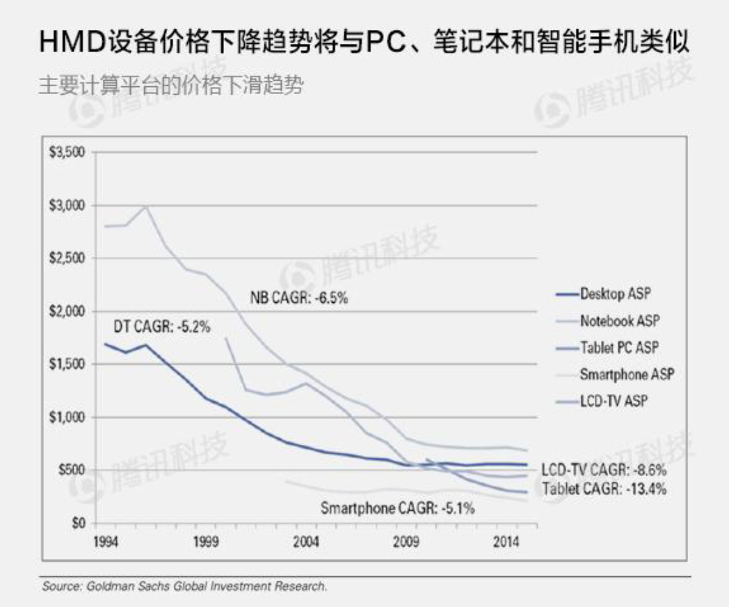 屏幕快照 2016-02-03 下午3.09.09.png