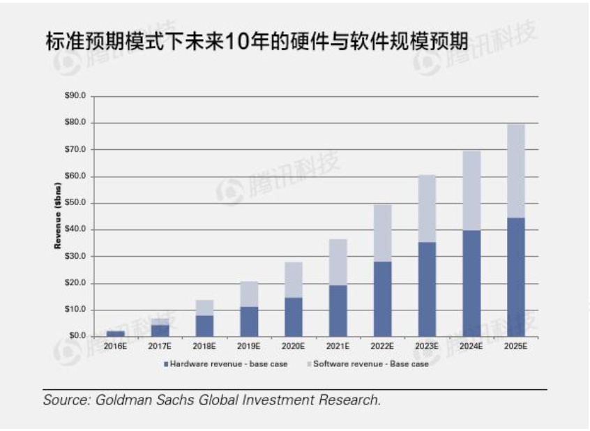 屏幕快照 2016-02-03 下午2.44.58.png