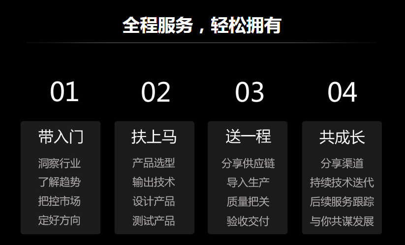 微信截图_20160121174310.png