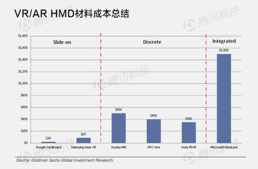 屏幕快照 2016-02-03 下午3.10.35.png