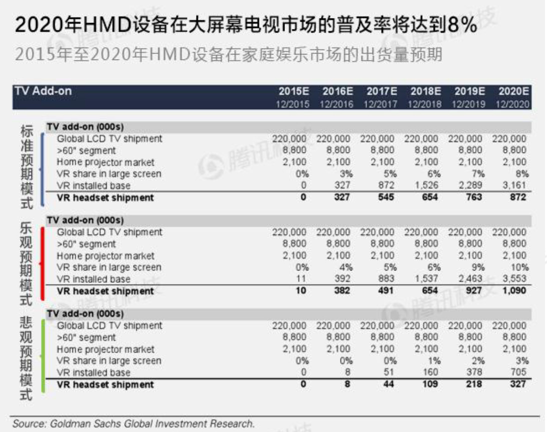 屏幕快照 2016-02-03 下午3.08.19.png