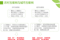 农村互联该怎样把农村“互联”起来