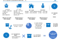 【氪研室】当互联网遇上航运——能否四两拨千斤？