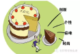 小众市场虽然只是大蛋糕上的一小块，味道却很甜