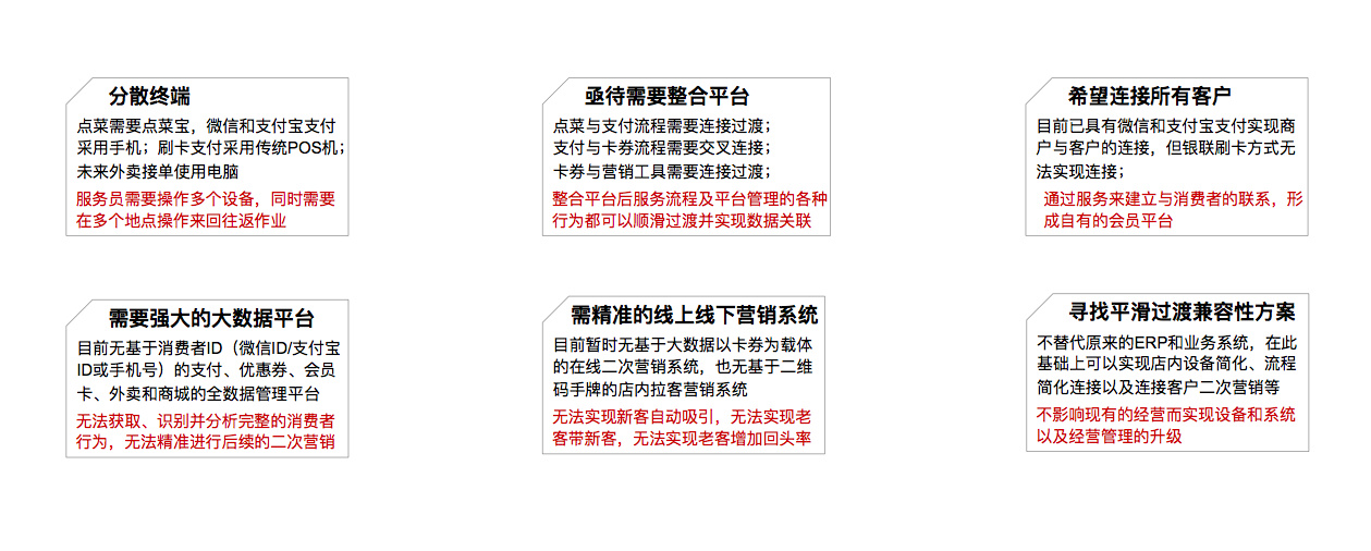 屏幕快照 2016-05-18 上午9.43.12.png