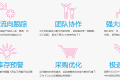 从生物实验室SaaS管理入手，iLab试图切入实验用品B2B电商