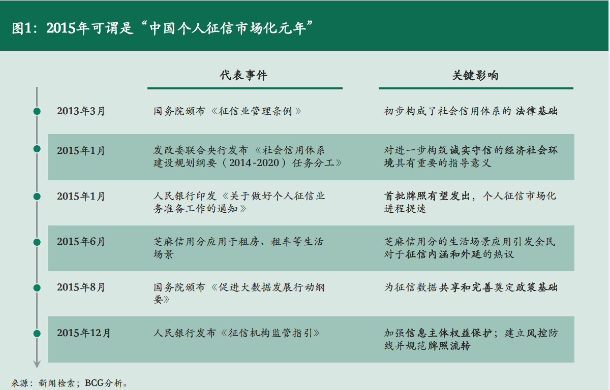 屏幕快照 2016-04-02 17.08.59.png