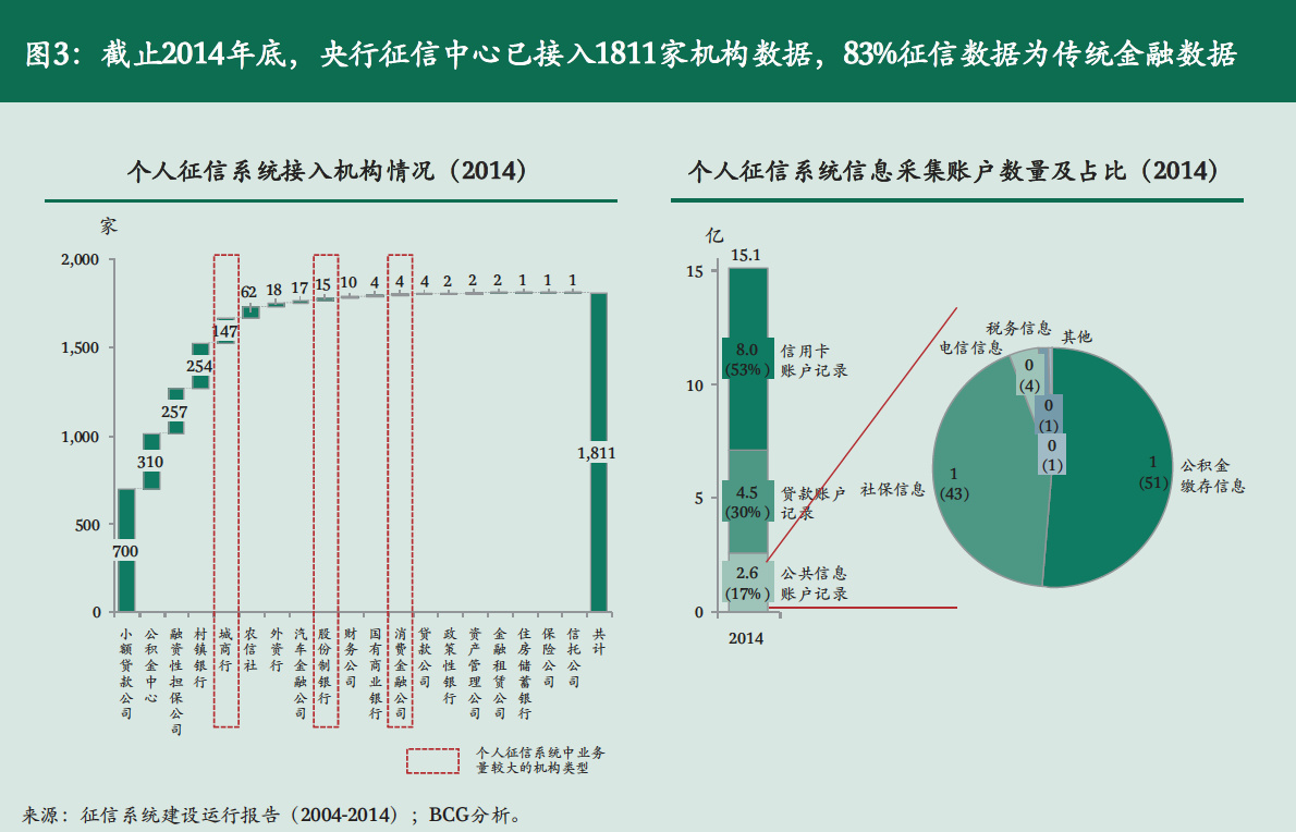 屏幕快照 2016-04-02 17.09.42.png