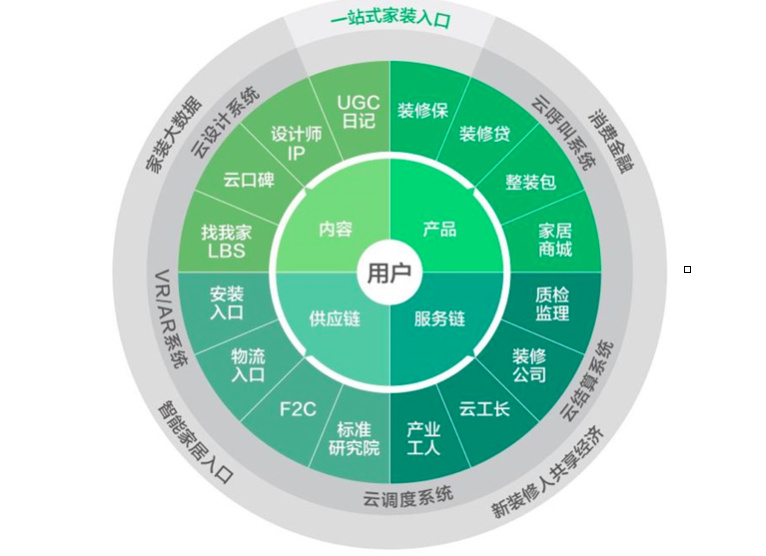 屏幕快照 2016-06-29 上午10.37.32.png